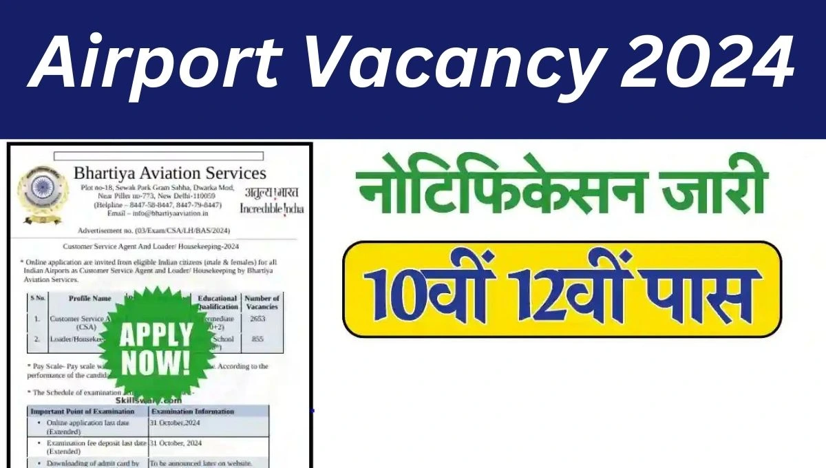 Airport jobs vacancy 2024 Apply Online this image is insert one Application Form and white background colour all information write blue , white, and Green text colour.