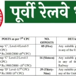 10th pass Government jobs | Railway Recruitment 2024