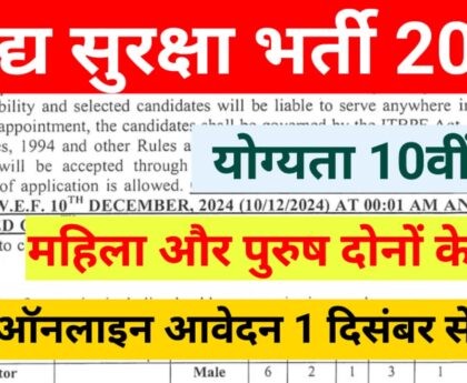 Government jobs | Data Entry Operater Recruitment | खाद्य सुरक्षा विभाग भर्ती 2024
